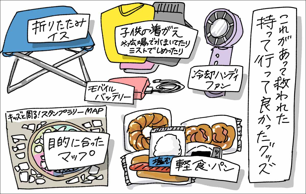 万博に持っていくべきアイテム