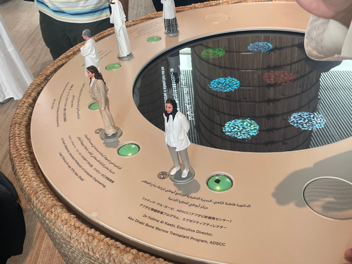 UAEの著名人のフィギュア。横のボタンを押すと該当者の映像が流れる仕組み