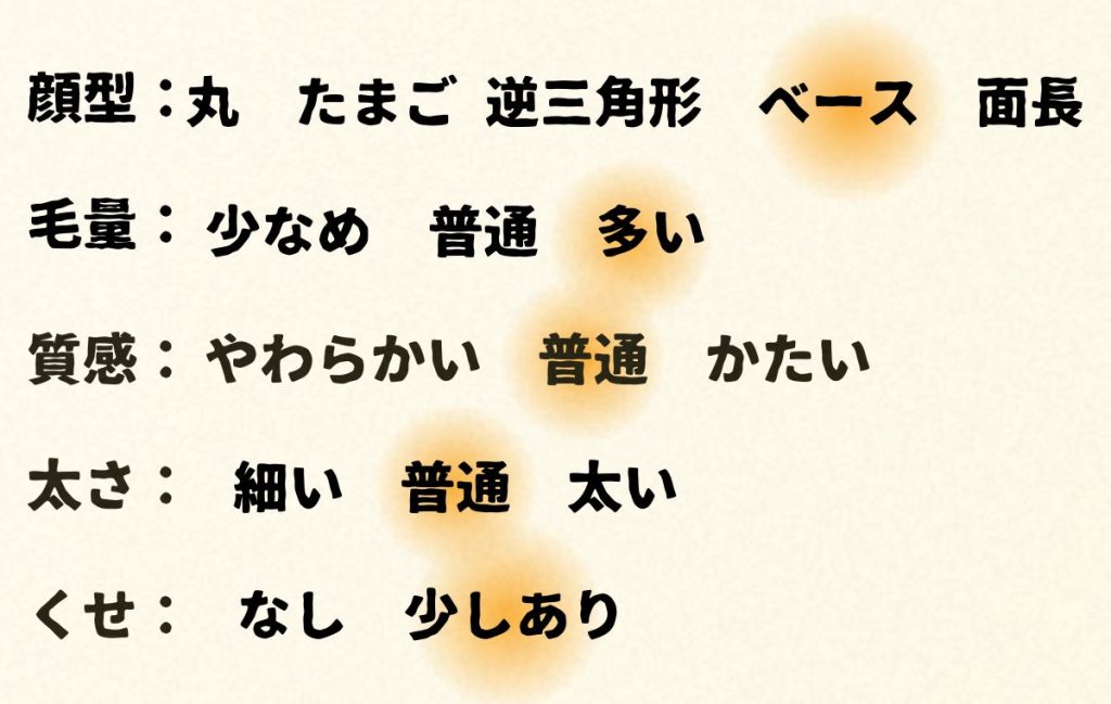 美しいシルエットでスタイリングもしやすい万能ボブ