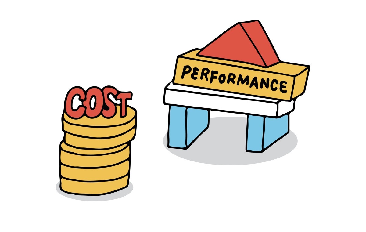 コストパフォーマンス　イラスト