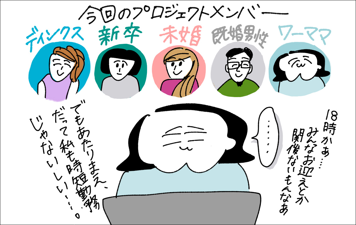 プロジェクト参加メンバー5人