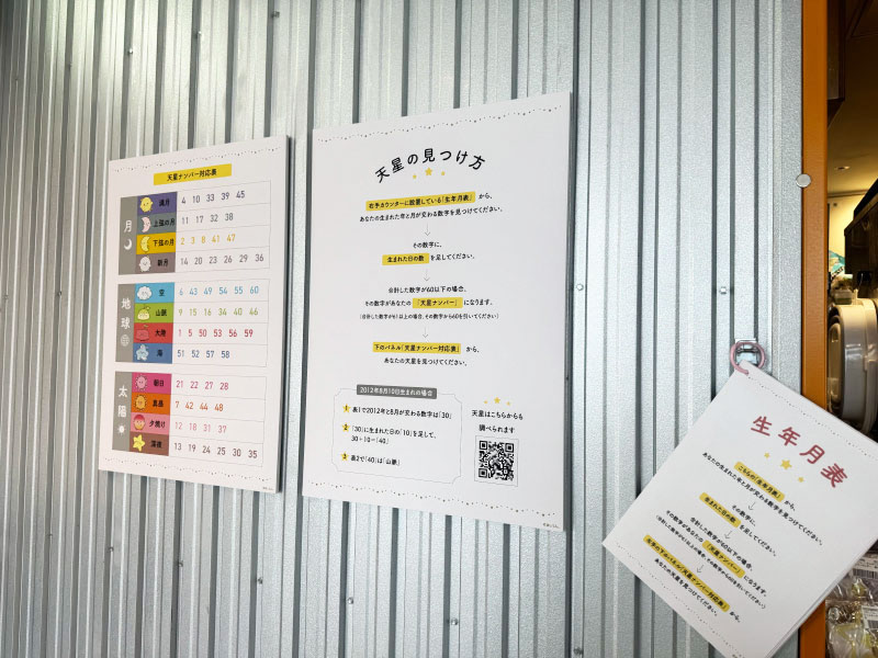 天星の見つけ方ポスター