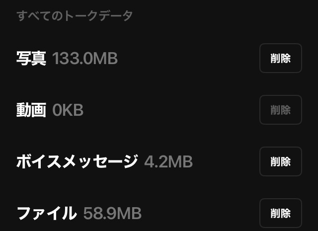 LINE データ削除画面