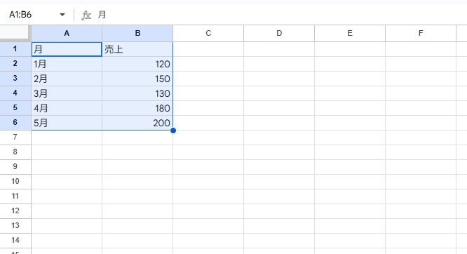 スプレッドシートのスクリーンショット