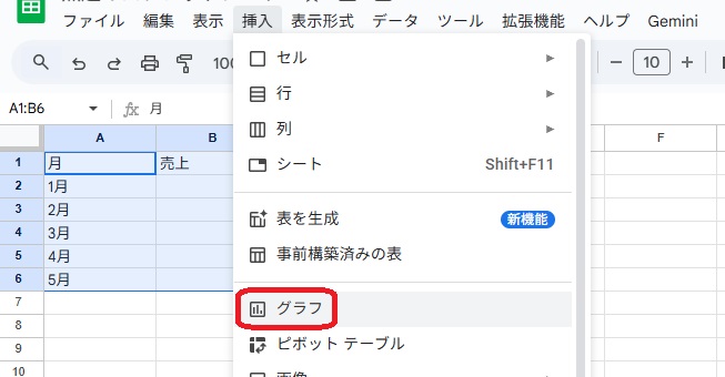 グラフボタンを赤で囲んでいるスクリーンショット