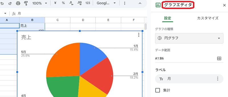 グラフエディタの画面