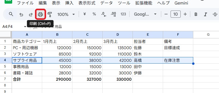 印刷ボタンを赤で囲んでいるスクリーンショット