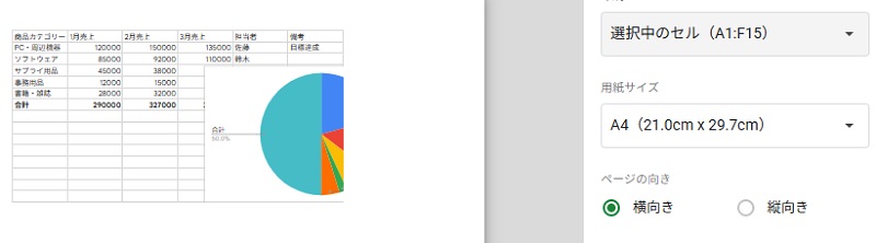 グラフが印刷されている状態のスクリーンショット