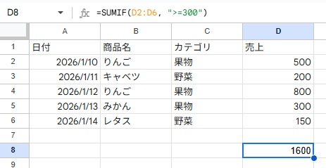 値を求めたセルのスクリーンショット