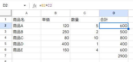 表のスクリーンショット