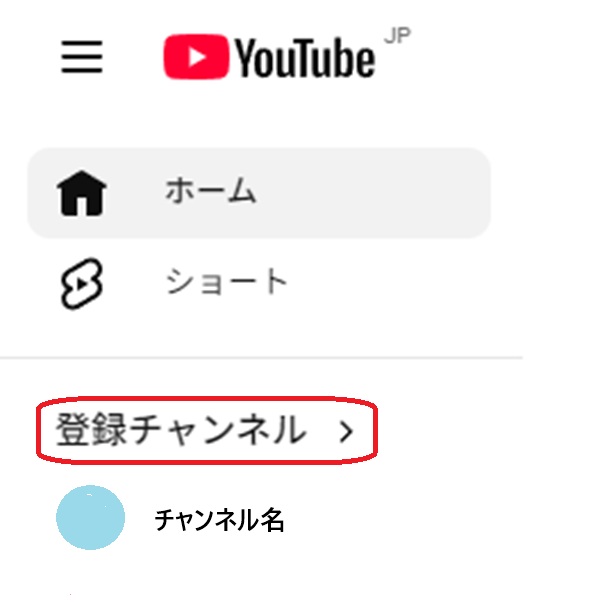 登録チャンネルというボタンを赤で囲んでいるスクリーンショット